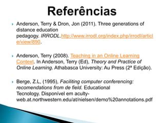  Anderson, Terry & Dron, Jon (2011). Three generations of
distance education
pedagogy. IRRODL.http://www.irrodl.org/index.php/irrodl/articl
e/view/890.
 Anderson, Terry (2008). Teaching in an Online Learning
Context. In Anderson, Terry (Ed), Theory and Practice of
Online Learning. Athabasca University: Au Press (2ª Edição).
 Berge, Z.L, (1995), Faciliting computer conferencing:
recomendations from de field. Educational
Tecnology. Disponível em aculty-
web.at.northwestern.edu/at/nielsen/demo%20annotations.pdf
 