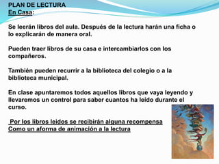 PLAN DE LECTURA
En Casa:
Se leerán libros del aula. Después de la lectura harán una ficha o
lo explicarán de manera oral.
Pueden traer libros de su casa e intercambiarlos con los
compañeros.
También pueden recurrir a la biblioteca del colegio o a la
biblioteca municipal.
En clase apuntaremos todos aquellos libros que vaya leyendo y
llevaremos un control para saber cuantos ha leído durante el
curso.
Por los libros leidos se recibirán alguna recompensa
Como un aforma de animación a la lectura
 