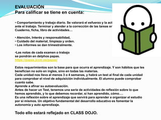 EVALUACIÓN
Para calificar se tiene en cuenta:
• Comportamiento y trabajo diario. Se valorará el esfuerzo y la actitud
ante el trabajo. Terminar y atender a la corrección de las tareas en el papel:
Cuaderno, ficha, libro de actividades…
• Atención, Interés y responsabilidad,
• Cuidado del material, limpieza y orden.
• Los informes se dan trimestralmente.
•Las notas de cada examen o trabajo
se pondrán en delphos papas.
https://papas.jccm.es/papas/
Estos requerimientos son la base para que ocurra el aprendizaje. Y son hábitos que les
benefician no solo en ingles, sino en todas las materias.
Cada unidad nos lleva al menos 3 o 4 semanas, y habrá un test al final de cada unidad
para comprobar el nivel de adquisición individualmente. El alumno puede comprobar
cuanto sabe.
Aprende a afinar su autoevaluación.
Antes de hacer un Test, tenemos una serie de actividades de reflexión sobre lo que
hemos aprendido, y lo que debemos recordar, si han aprendido, cómo….
Es una reflexión sobre el aprendizaje que servirá para aprender a organizar el estudio
por si mismos. Un objetivo fundamental del desarrollo educativo es fomentar la
autonomía y auto aprendizaje.
Todo ello estará reflejado en CLASS DOJO.
 