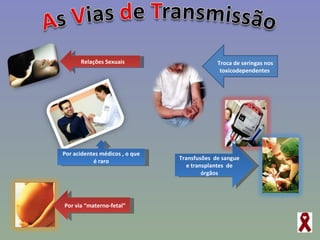 Relações Sexuais Troca de seringas nos toxicodependentes  Por acidentes médicos , o que é raro Transfusões  de sangue e transplantes  de órgãos Por via “materno-fetal” 
