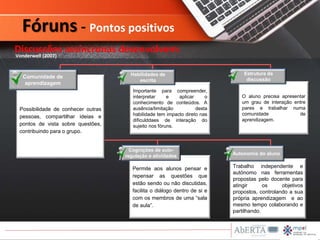 Discussões assíncronas desenvolvem:
Fóruns - Pontos positivos
Vonderwell (2007)
Possibilidade de conhecer outras
pessoas, compartilhar ideias e
pontos de vista sobre questões,
contribuindo para o grupo.
Comunidade de
aprendizagem
Importante para compreender,
interpretar e aplicar o
conhecimento de conteúdos. A
ausência/limitação desta
habilidade tem impacto direto nas
dificulddaes de interação do
sujeito nos fóruns.
Habilidades de
escrita
Permite aos alunos pensar e
repensar as questões que
estão sendo ou não discutidas,
facilita o diálogo dentro de si e
com os membros de uma “sala
de aula”.
Cognições de auto-
regulação e atividades
O aluno precisa apresentar
um grau de interação entre
pares e trabalhar numa
comunidade de
aprendizagem.
Estrutura da
discussão
Trabalho independente e
autónomo nas ferramentas
propostas pelo docente para
atingir os objetivos
propostos, controlando a sua
própria aprendizagem e ao
mesmo tempo colaborando e
partilhando.
Autonomia do aluno
 