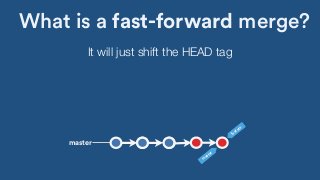 What is a fast-forward merge?
master
It will just shift the HEAD tag
feature
m
aster
 