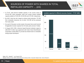 For updated information, please visit www.ibef.orgPower11
SOURCES OF POWER WITH SHARES IN TOTAL
INSTALLED CAPACITY … (2/2)
221.80
70.65
45.46
6.78
0
50
100
150
200
250
Thermal RES Hydro Nuclear
Source: Ministry of Coal, NHPC,Central Electricity Authority (CEA), Corporate Catalyst India, Aranca Research
 In FY19*, total thermal installed capacity in the country stood at
221.80 GW, while renewable, hydro and nuclear energy installed
capacity totalled to 70.65 GW, 45.46 GW and 6.78 GW, respectively.
 By 2022, India has set a target to achieve total production 175 GW
from renewable resources out of which 100 GW will be produced
from solar power.
 As a part of the green corridor project, the power lines would transmit
20 gigawatts of power capacity from 34 solar parks across 21 states.
 In August 2018, KfW a German based financial institution signed a
US$ 228.15 million loan agreement with India’s Rural Electrification
Corporation Limited (REC) to provide low interest loans to renewable
energy project developers.
Visakhapatnam port traffic (million tonnes)Installed capacity for different sources of power – FY19* (GW)
Notes: GW – Gigawatt, * - as of August 2018
 