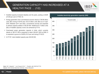 For updated information, please visit www.ibef.orgPower12
GENERATION CAPACITY HAS INCREASED AT A
HEALTHY PACE … (1/2)
132.30
143.10
148.00
159.40
173.60
199.90
223.30
237.70
272.50
280.33
326.84
344.00
344.69
0
50
100
150
200
250
300
350
400
FY07
FY08
FY09
FY10
FY11
FY12
FY13
FY14
FY15
FY16
FY17
FY18
FY19*
Source: CEA (Central Electricity Authority), Aranca Research
Note: GW - Gigawatt, * - as of August 2018, ^ - Tentative, @ CAGR till FY18
 Installed capacity increased steadily over the years, posting a CAGR
of 9.08 per cent in FY09–18.
 Energy generation from conventional sources stood at 136.96 billion
units (BU) during FY2018 and 102.33 billion units (BU) as of July^
2018. Between 2017 and 2022, conventional sources are expected
to witness capacity addition of 58.38 GW. Additional 8.11 billion units
(BU) of installed capacity is set to be achieved by FY19.
 Coal-based power generation capacity in India, which currently
stands at 196.10* GW is expected to reach 330-441 GW by 2040. It
is expected to grow at a CAGR of 6.5 per cent during FY18-23.
 In FY19*, total installed capacity was 344.69 GW.
Visakhapatnam port traffic (million tonnes)Installed electricity generation capacity (GW)
@CAGR 9.08%
 