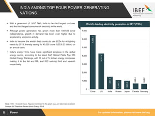 For updated information, please visit www.ibef.orgPower8
INDIA AMONG TOP FOUR POWER GENERATING
NATIONS
6,495.1
4,281.8
1,497.0
1,091.2
1,020.0
693.4
654.2
0
1,000
2,000
3,000
4,000
5,000
6,000
7,000
China US India Russia Japan Canada Germany
Note: TWh - Terawatt Hours, Figures mentioned in the graph is as per latest data available
 With a generation of 1,497 TWh, India is the third largest producer
and the third largest consumer of electricity in the world.
 Although power generation has grown more than 100-fold since
independence, growth in demand has been even higher due to
accelerating economic activity.
 India to become the world's first country to use LEDs for all lighting
needs by 2019, thereby saving Rs 40,000 crore (US$ 6.23 billion) on
an annual basis.
 India's energy firms have made significant progress in the global
energy sector, according to the latest S&P Global Platts Top 250
Global Energy Rankings, with 10 out of 14 Indian energy companies
making it to the list and RIL and IOC ranking third and seventh
respectively.
Visakhapatnam port traffic (million tonnes)World’s leading electricity generation in 2017 (TWh)
Source: BP Statistical Review World Energy 2018
 