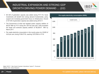 For updated information, please visit www.ibef.orgPower21
INDUSTRIAL EXPANSION AND STRONG GDP
GROWTH DRIVING POWER DEMAND … (2/2)
428.60
671.90
717.00
733.50
778.60
818.70
883.60
914.41
957.00
1,010.00
1,075.00
0
200
400
600
800
1,000
1,200
FY06 FY07 FY08 FY09 FY10 FY11 FY12 FY13 FY14 FY15 FY16
Source: CEA, Aranca Research
Note: RGGVY - Rajiv Gandhi Grameen Vidyutikaran Yojana P : Provisional
 98 GW of generation capacity was added during FY11-16; future
investments will benefit from strong demand fundamentals, policy
support and increasing government focus on infrastructure. Around
21.67 GW of generation capacity was added during 2016-17.
 The Government of India had targeted power capacity addition of
88,537 MW by FY17 during the 12th five year plan. India exceeded
the target and achieved capacity addition of 99,209.47 MW by
March 2017.
 Per capita electricity consumption in the country grew at a CAGR of
9.63 per cent, during FY06-FY16, reaching 1075 KWh in FY16
Visakhapatnam port traffic (million tonnes)Per-capita electricity consumption (KWh)
CAGR 9.63%
 