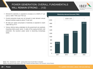 For updated information, please visit www.ibef.orgPower29
POWER GENERATION: OVERALL FUNDAMENTALS
WILL REMAIN STRONG … (1/2)
690.59
1,174.07
1,348.40
1,894.70
0
200
400
600
800
1,000
1,200
1,400
1,600
1,800
2,000
2007 2015 2017 2022
Source: International Energy Agency (IEA), CEA, Demand estimates based on IEA forecasts, Aranca Researc
Notes: TWh - Terawatt Hour, CAGR - Compounded Annual Growth Rate E- Estimated
 Demand for electricity is expected to increase at a CAGR of 7 per
cent to 1,894.7 TWh over FY07–22
 Current production levels are not enough to meet demand; annual
demand outstrips supply by about 7.5 per cent
 All India per capita consumption of electricity is expected to reach
1348 TWh by FY17
 Various reforms being undertaken by the government are positively
impacting India's power sector. In wake of the surging domestic coal
production, the country’s power sector is becoming increasingly
stable.
Visakhapatnam port traffic (million tonnes)Electricity demand forecast (TWh)
CAGR 7.00%
 