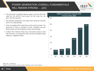 For updated information, please visit www.ibef.orgPower30
POWER GENERATION: OVERALL FUNDAMENTALS
WILL REMAIN STRONG … (2/2)
16.42
19.01
21.13
54.96
88.54
100
0
20
40
60
80
100
120
8th 9th 10th 11th 12th 13th
Source: Business Standard, Capacity addition estimates by CEA, Aranca Research
Note: TWh - Terawatt-hour
 The government is targeting capacity addition of around 88.54 GW
under the 12th (2012–17) and around 100 GW under the 13th
(2017–22) Five-Year Plan
 The expected investments in the power sector during the 12th Plan
(2012–17) is US$ 250 billion
 There is a tangible shift in policy focus on the sources of power. The
government is keen on promotion of hydro, renewable and gas-
based projects, as well as adoption of clean coal technology
 In March 2017, Bhoruka Power Corp. announced its plans to raise
US$ 120 million, to increase their hydro and wind renewable energy
capacity to 1 gigawatt by 2020.
Visakhapatnam port traffic (million tonnes)
Addition to generation capacity under
Five-Year Plans (GW)
 
