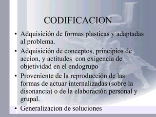 CODIFICACION Adquisición de formas plasticas y adaptadas al problema. Adquisición de conceptos, principios de accion, y actitudes  con exigencia de objetividad en el endogrupo Proveniente de la reproducción de las formas de actuar internalizadas (sobre la disonancia) o de la elaboración personal y grupal. Generalizacion de soluciones  