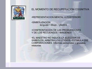 EL MOMENTO DE RECUPERACION COGNITIVA REPRESENTACION MENTAL A POSTERIORI SIMBOLIZACION lenguaje / dibujo  / plastica CONFRONTACION DE LAS PRODUCCIONES Y DE LOS RECUERDOS / IMAGENES EL MAESTRO NO INDUCE LA ELECCION DE SIMBOLOS, ARBITRA LOS LITIGIOS, ESTIMULA LAS  COMPARACIONES. Informes personales y grupales,  relatorias 