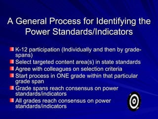 A General Process for Identifying the Power Standards/Indicators K-12 participation (Individually and then by grade-spans) Select targeted content area(s) in state standards Agree with colleagues on selection criteria Start process in ONE grade within that particular grade span Grade spans reach consensus on power standards/indicators All grades reach consensus on power standards/indicators 