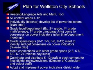 Plan for Wellston City Schools Reading/Language Arts and Math.  K-3 All content areas 4-12 Individually (teacher) develop list of power indicators (plan time) Grade level/department (Ex. 2 nd  grade, 4 th  grade math/science, 7 th  grade Language Arts) come to consensus on power indicators (plan time/department meetings) Grade spans/depts (K-2, 3-5, 6-8, 9-12) meet to identify and get consensus on power indicators (release day) Make connections with other grade spans (2-3, 5-6, 8-9, K-12) (release day/subs) Culminate and distribute K-12 draft in each content for final district review/revisions (Director of Curriculum and select staff) Adopt and implement power indicators district wide 