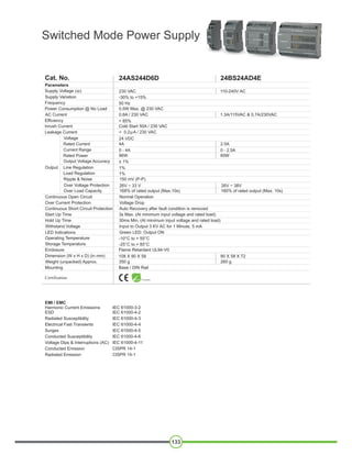 133
Switched Mode Power Supply
Cat. No.
Parameters
24AS244D6D 24BS24AD4E
230 VAC
-30% to +15%Supply Variation
Supply Voltage ( )
Efficiency
Inrush Current
Leakage Current
50 Hz
0.5W Max. @ 230 VAC
0.8A / 230 VAC 1.3A/115VAC & 0.7A/230VAC
> 85%
Cold Start 50A / 230 VAC
24 VDCVoltage
Power Consumption @ No Load
AC Current
Frequency
Rated Current
Current Range
Output Voltage Accuracy ± 1%
96W 60WRated Power
0 - 4A
4A 2.5A
0 - 2.5A
Output Line Regulation
Load Regulation
1%
1%
Ripple & Noise
Over Voltage Protection
Over Load Capacity 168% of rated output (Max.10s)
Over Current Protection
26V ~ 33 V 26V ~ 38V
160% of rated output (Max. 10s)
Normal Operation
LED Indications
Voltage Drop
Auto Recovery after fault condition is removedContinuous Short Circuit Protection
Continuous Open Circuit
Withstand Voltage Input to Output 3 KV AC for 1 Minute, 5 mA
Green LED: Output ON
150 mV (P-P)
3s Max. (At minimum input voltage and rated load)
30ms Min. (At minimum input voltage and rated load)
Start Up Time
Hold Up Time
< 0.2 A / 230 VACµ
Operating Temperature
Storage Temperature
-10°C to + 55°C
-25°C to + 85°C
Mounting Base / DIN Rail
Certification RoHS Compliant
Enclosure
Dimension (W x H x D) (in mm) 108 X 90 X 58
Weight (unpacked) Approx. 350 g 260 g
Flame Retardant UL94-V0
EMI / EMC
Harmonic Current Emissions IEC 61000-3-2
ESD IEC 61000-4-2
Radiated Susceptibility IEC 61000-4-3
Electrical Fast Transients IEC 61000-4-4
Surges IEC 61000-4-5
Conducted Susceptibility IEC 61000-4-6
Voltage Dips & Interruptions (AC) IEC 61000-4-11
Conducted Emission CISPR 14-1
Radiated Emission CISPR 14-1
110-240V AC
90 X 58 X 72
 