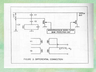 Power System Protection System Mini Prototype Power system-protection-presentation-dated-03-10-2013-integrated ...