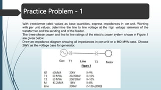 Practice Problem
Practice Problem - 1
With transformer rated values as base quantities, express impedances in per unit. Working
with per unit values, determine the line to line voltage at the high voltage terminals of the
transformer and the sending end of the feeder.
The three-phase power and line to line ratings of the electric power system shown in Figure 1
are given below.
Draw an impedance diagram showing all impedances in per-unit on a 100-MVA base. Choose
20kV as the voltage base for generator.
 