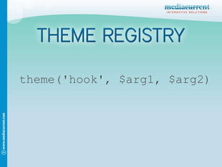 theme('hook', $arg1, $arg2) 
