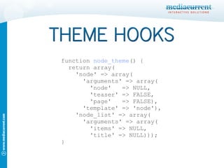 function  node_theme () { return array( 'node' => array( 'arguments' => array( 'node'  => NULL, 'teaser' => FALSE, 'page'  => FALSE), 'template' => 'node'), 'node_list' => array( 'arguments' => array( 'items' => NULL, 'title' => NULL))); } 