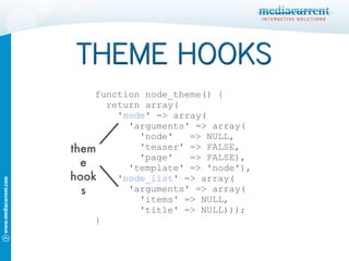 function node_theme() { return array( ' node ' => array( 'arguments' => array( 'node'  => NULL, 'teaser' => FALSE, 'page'  => FALSE), 'template' => 'node'), ' node_list ' => array( 'arguments' => array( 'items' => NULL, 'title' => NULL))); } theme hooks 