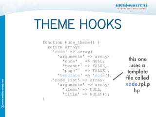 function node_theme() { return array( ' node ' => array( 'arguments' => array( 'node'  => NULL, 'teaser' => FALSE, 'page'  => FALSE), ' template ' => ' node '), 'node_list' => array( 'arguments' => array( 'items' => NULL, 'title' => NULL))); } this one uses a template file called  node .tpl.php  