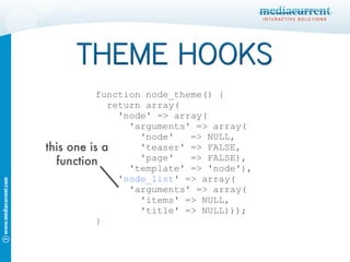 function node_theme() { return array( 'node' => array( 'arguments' => array( 'node'  => NULL, 'teaser' => FALSE, 'page'  => FALSE), 'template' => 'node'), ' node_list ' => array( 'arguments' => array( 'items' => NULL, 'title' => NULL))); } this one is a function 