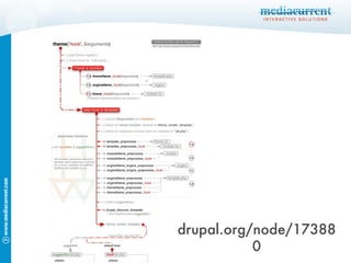drupal.org/node/173880 