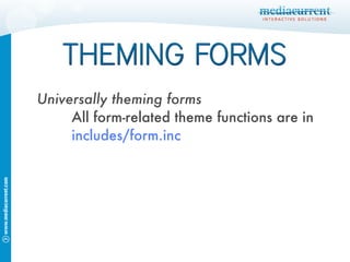 Universally theming forms All form-related theme functions are in includes/form.inc 