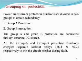 Protection Transform Power-Transformerrrr-Protection-ppt.pptx