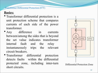 Power-Transformerrrr-Protection-ppt.pptx