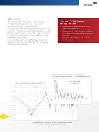 23
SFRA measurement before demagnetization
SFRA measurement after demagnetization
Good to know ...
The demagnetization of the power transformer's core
minimizes the risk for personnel and equipment when
switching the transformer back into service.
It is also recommended to demagnetize the transformer before
performing exciting current, sweep frequency response analysis
(SFRA) or magnetic balance tests. All these measurements will
be affected by a magnetized core which may lead to a false
interpretation of the results.
An important aspect of a successful demagnetization is to
constantly monitor the magnetic flux (ф) in the core during
the demagnetization process.
Why use TESTRANO 600 or
CPC 100 + CP SB1?
>
> Fast and reliable demagnetization of the
power transformer core
>
> Measurement of initial remanence for further
diagnosis, e.g. of unexpected exciting current
test results
>
> Demagnetization to below 1 % of core's
maximum value
Inrush current
Linked flux
Time
Linked
flux,
current
High inrush current occurs due to residual magnetism and
can jeopardize a transformer when it is switched back into service.
SFRA measurement on phase A: The shift in resonance points shows
how the measurement is affected by the magnetized core.
 