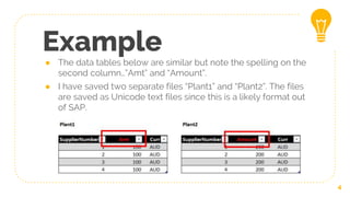 Example
● The data tables below are similar but note the spelling on the
second column…”Amt” and “Amount”.
● I have saved two separate files “Plant1” and “Plant2”. The files
are saved as Unicode text files since this is a likely format out
of SAP.
4
 