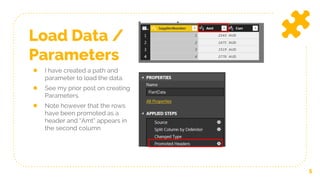 5
Load Data /
Parameters
● I have created a path and
parameter to load the data.
● See my prior post on creating
Parameters.
● Note however that the rows
have been promoted as a
header and “Amt” appears in
the second column
 