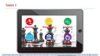 Insert visuals, maps, icons, diagrams or Gantt charts with the Power-user add-in. Free trial at www.powerusersoftwares.com. Power-user SAS, all rights reserved.
Tablet 1
Analytics
Roadmap Bank Service
Decision Knowledge
 