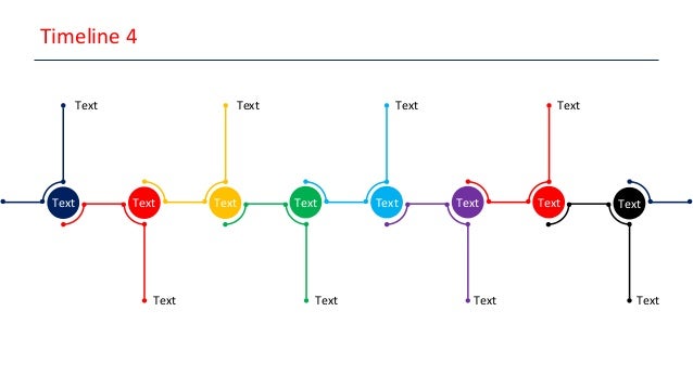 Power user timeline templates