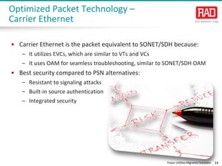 Power Utilities Migration Solutions 14
Optimized Packet Technology –
Carrier Ethernet
• Carrier Ethernet is the packet equivalent to SONET/SDH because:
– It utilizes EVCs, which are similar to VTs and VCs
– It uses OAM for seamless troubleshooting, similar to SONET/SDH OAM
• Best security compared to PSN alternatives:
– Resistant to signaling attacks
– Built-in source authentication
– Integrated security
 