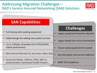 Power Utilities Migration Solutions 6
 Full interop with existing equipment
 Hybrid design for adding new packet services
 Up to 100Gbps all packet with OTN/DWDM,
robust performance
 New Carrier Ethernet 2.0, any voice, video, data
 Secure-by-design: MACsec, IPSec, 802.1x
authentication, distributed SCADA firewall …
Addressing Migration Challenges –
RAD’s Service Assured Networking (SAN) Solutions
Challenges
 Legacy equipment becomes obsolete
 Legacy leased line service termination
 Future ready equipment for packet
 Non-disruptive new service additions
 NERC-CIP compliance
SAN Capabilities
 