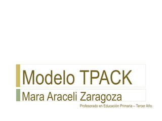 Modelo TPACK
Mara Araceli Zaragoza
Profesorado en Educación Primaria – Tercer Año.
 