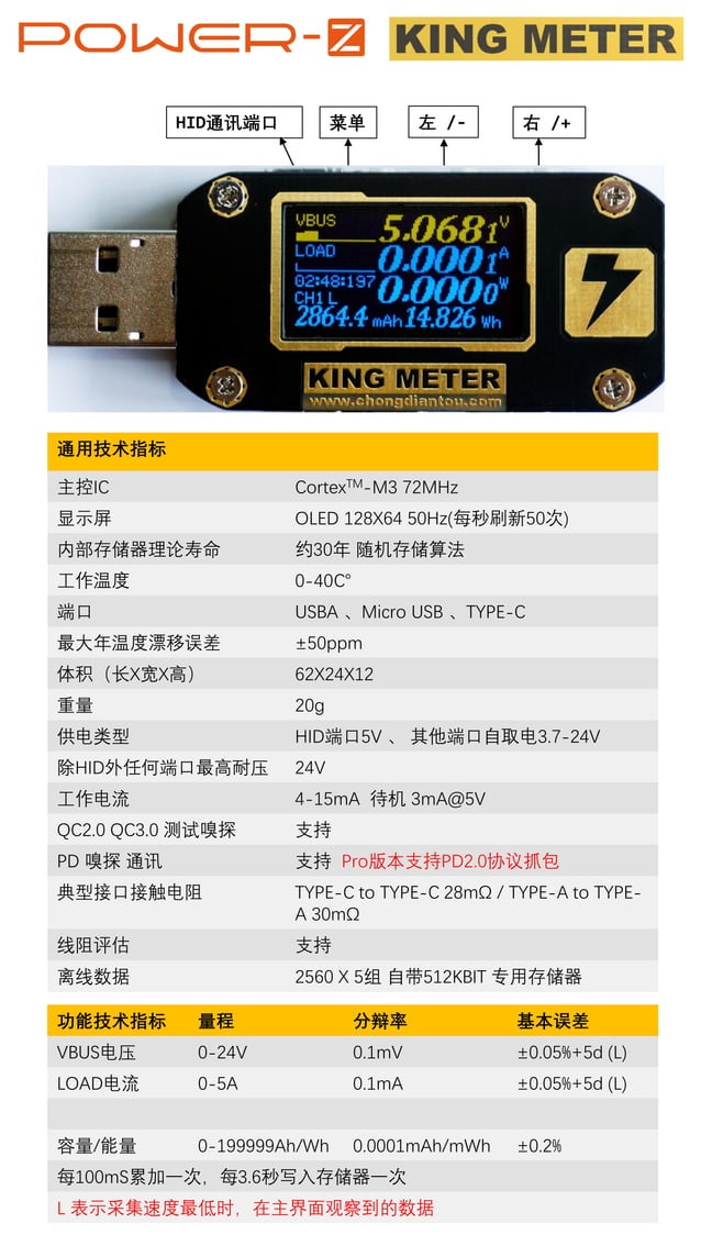 POWERZ KM001使用说明书 PDF