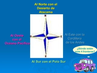Al Norte con el Desierto de Atacama Al Oeste  con el  Océano Pacífico Al Sur con el Polo Sur Al Este con la  Cordillera  de los Andes ¿Dónde están esas 4 fronteras? 