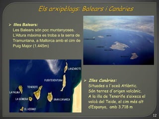  Illes Balears:
  Les Balears són poc muntanyoses.
  L’Altura màxima es troba a la serra de
  Tramuntana, a Mallorca amb el cim de
  Puig Major (1.445m)




                                            Illes Canàries:
                                             Situades a l'oceà Atlàntic.
                                             Són terres d'origen volcànic.
                                             A la illa de Tenerife s’aixeca el
                                             volcà del Teide, el cim més alt
                                             d’Espanya, amb 3.718 m

                                                                                 12
 