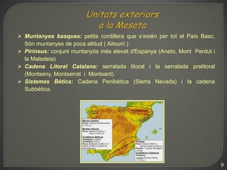  Muntanyes basques: petita cordillera que s’estén per tot el País Basc.
  Són muntanyes de poca altitud ( Aitxurri )
 Pirineus: conjunt muntanyós més elevat d'Espanya (Aneto, Mont Perdut i
  la Maladeta)
 Cadena Litoral Catalana: serralada litoral i la serralada prelitoral
  (Montseny, Montserrat i Montsant)
 Sistemes Bètics: Cadena Penibètica (Sierra Nevada) i la cadena
  Subbètica.




                                                                           9
 