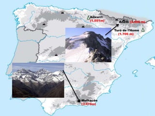 Aitxurri
    (1.551m)     Aneto (3.404 m)

               Turó de l’Home
                 (1.706 m)




Mulhacén
(3.478m)
 