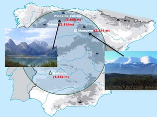 Picos de Europa
          (2.648 m)
Teleno (2.188m)

                  El Moncayo (2.314 m)




   Bañuela
   (1.332 m)
 