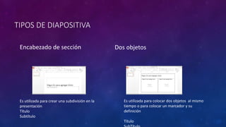 TIPOS DE DIAPOSITIVA 
Encabezado de sección Dos objetos 
Es utilizada para crear una subdivisión en la 
presentación 
Título 
Subtítulo 
Es utilizada para colocar dos objetos al mismo 
tiempo o para colocar un marcador y su 
definición 
Título 
SubTítulo 
 
