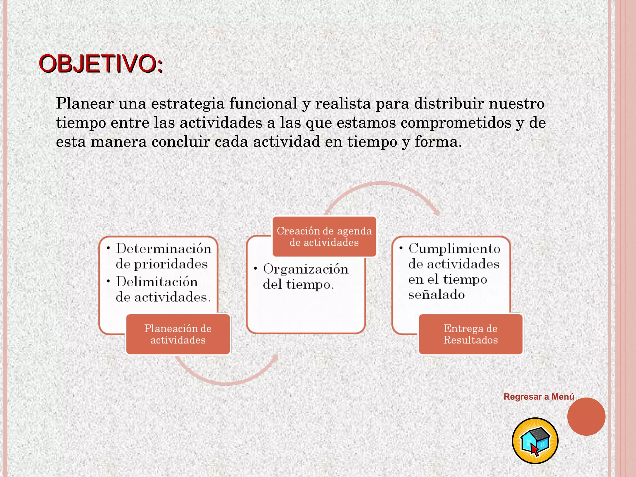 OBJETIVO : Planear una estrategia funcional y realista para distribuir nuestro tiempo entre las actividades a las que estamos comprometidos y de esta manera concluir cada actividad en tiempo y forma. Regresar a Menú 