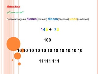 Matemática
¿Cómo sumar?
Descompongo en cienes(centena) dieces(decenas) unos(unidades)
145 + 73
100
10 10 10 10 10 10 10 10 10 10 10
11111 111
 