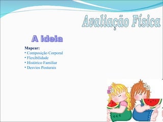 Avaliação Física Mapear: Composição Corporal Flexibilidade Histórico Familiar Desvios Posturais A ideia 