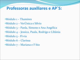 Professoras auxiliares e AP´S: Módulo 1 – Thamires Módulo 2 – Verônica e Sílvio Módulo 3 – Paola, Simone e Ana Angélica Módulo 4 – Jessica, Paula, Rodrigo e Libânia Módulo 5 - Flávia Módulo 6 – Clarissa Módulo 7 – Mariana e Fábio 
