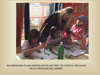 NA MARGALIDA ÉS UNA MESTRA QUE EN SAP TANT DE PLÀSTICA I ENS AJUDA
EN LES CREACIONS DELS ARBRES.
 