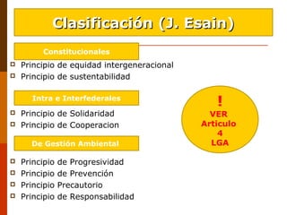  Principio de equidad intergeneracional
 Principio de sustentabilidad
 Principio de Solidaridad
 Principio de Cooperacion
 Principio de Progresividad
 Principio de Prevención
 Principio Precautorio
 Principio de Responsabilidad 
Clasificación (J. Esain)Clasificación (J. Esain)
Constitucionales
Intra e Interfederales
De Gestión Ambiental
!
VER
Articulo
4
LGA
 