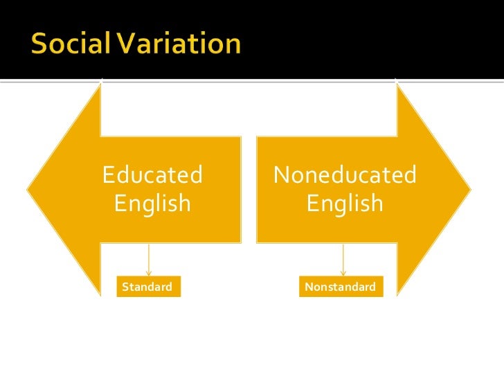 Varieties of English Language